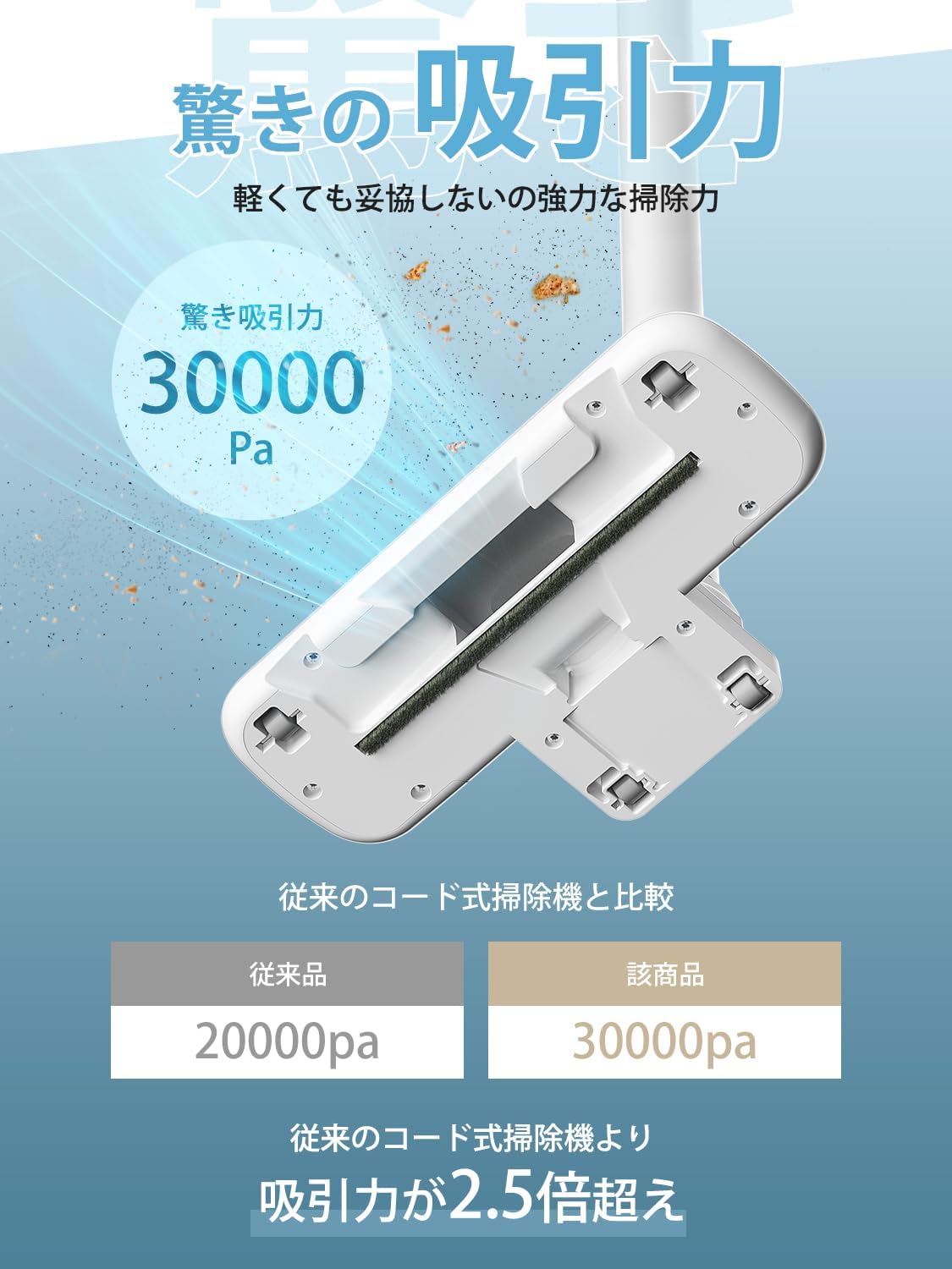 掃除機コード式 【2024年度 30kpa強力吸引】 掃除機 サイクロン 軽量 6M電源コード 2WAYスティック掃除機 家庭 180°/90°回転 遠心分離 HEPA多重濾過 コンパクト ハンディ掃除機 卓上/本棚/ハードフロア/階段/フローリング/カーペット/カーテン/ソファ/車に適用 日本PSE認証済 母の日 敬老の日 プレゼント