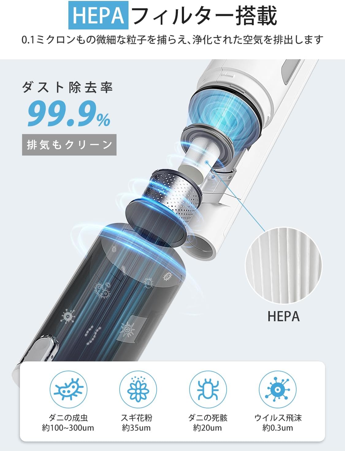 掃除機コード式 【2024年度 30kpa強力吸引】 掃除機 サイクロン 軽量 6M電源コード 2WAYスティック掃除機 家庭 180°/90°回転 遠心分離 HEPA多重濾過 コンパクト ハンディ掃除機 卓上/本棚/ハードフロア/階段/フローリング/カーペット/カーテン/ソファ/車に適用 日本PSE認証済 母の日 敬老の日 プレゼント
