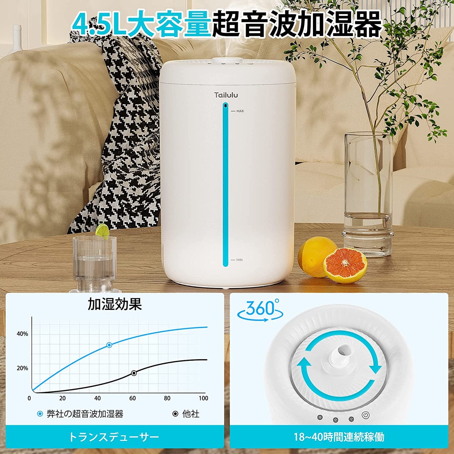 【最新アップグレード版・アロマ対応・超静音】Tailulu DS9L 加湿器 卓上 大容量 4.5L 超音波式 次亜塩素酸水対応