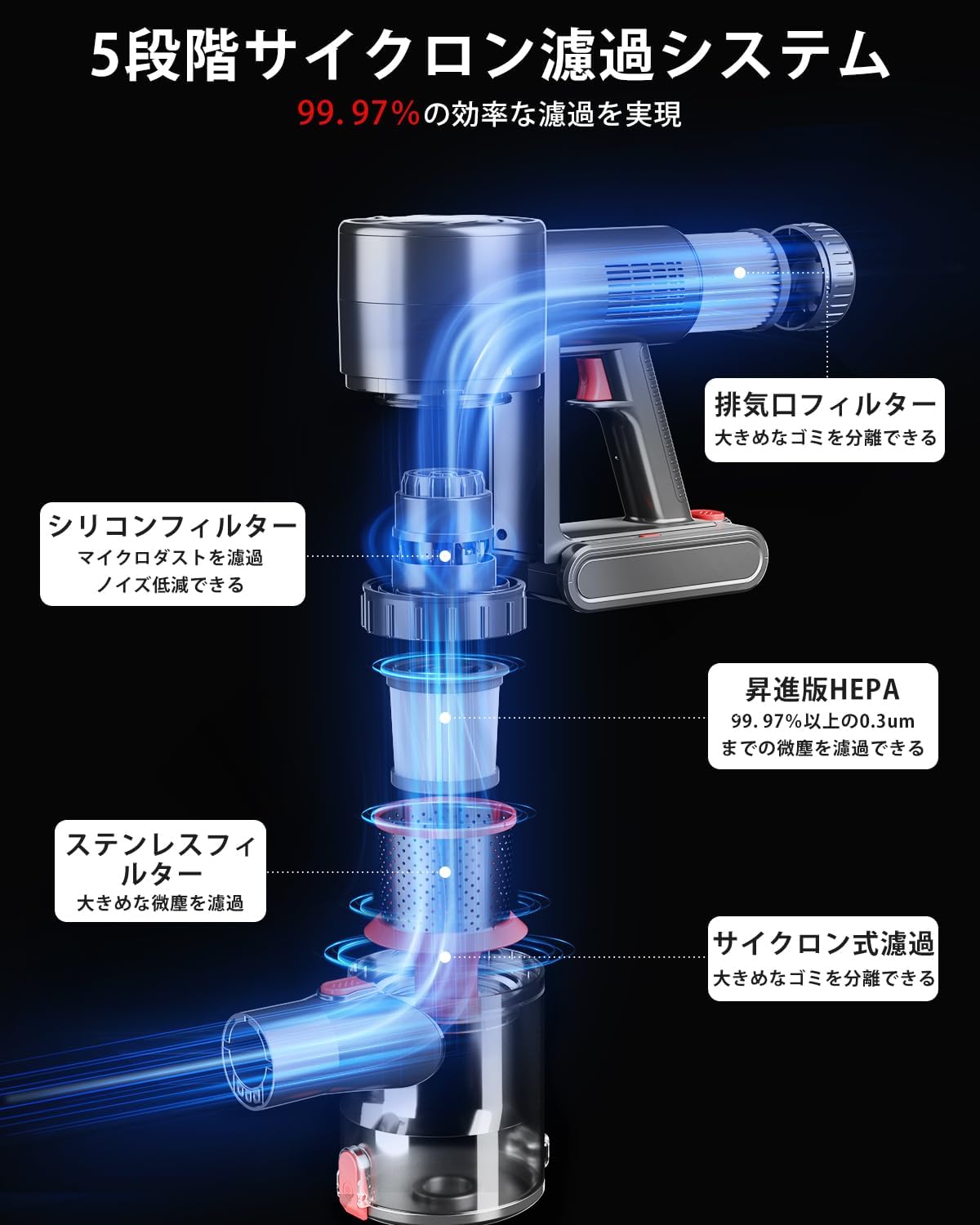 掃除機 コードレス 30000pa強力吸引 軽さ 低騒音 サイクロン ハンディ-