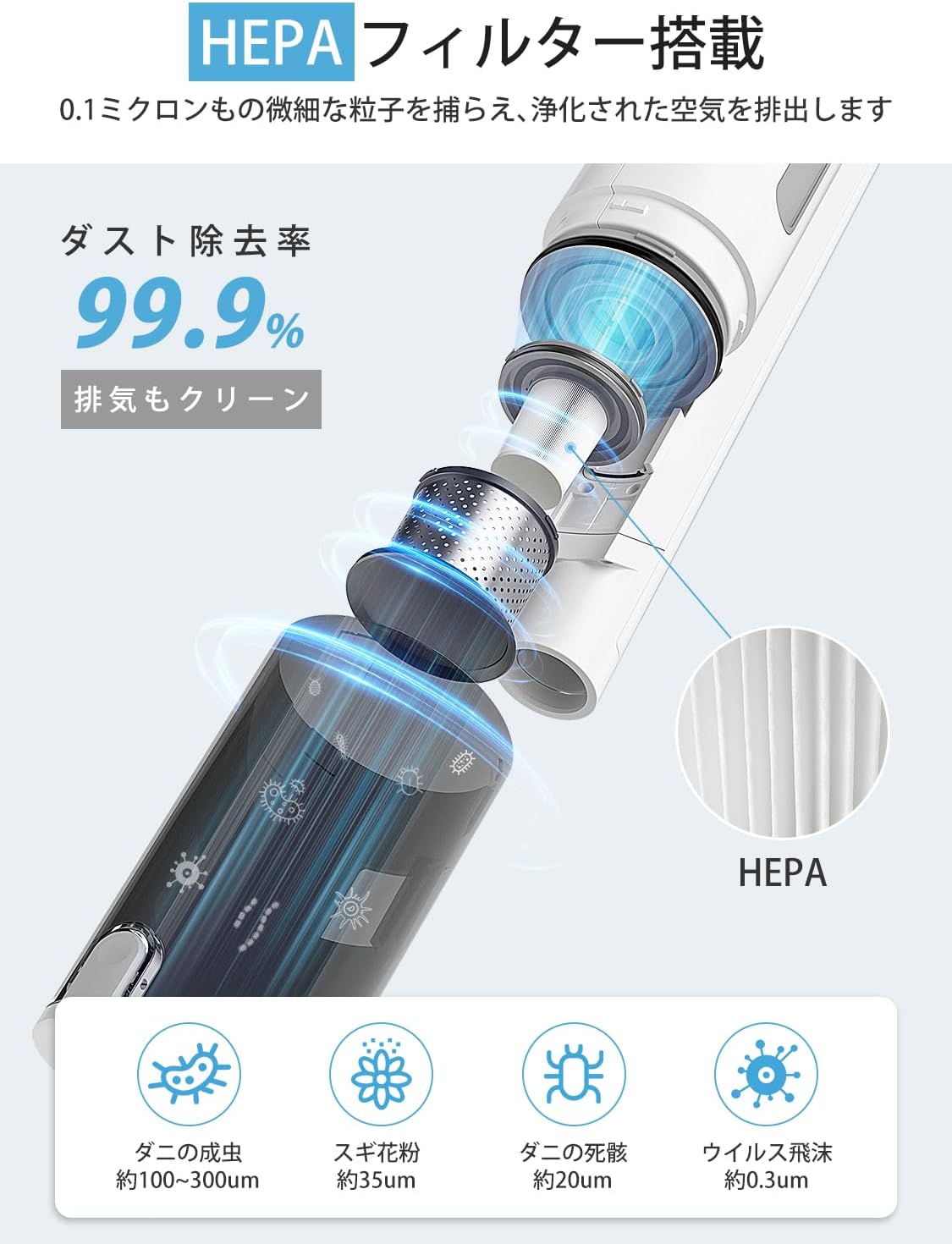 掃除機コード式 【2024年度 30kpa強力吸引】 掃除機 サイクロン 軽量 6M電源コード 2WAYスティック掃除機 家庭 180°/90°回転  遠心分離 HEPA多重濾過 コンパクト ハンディ掃除機 卓上/本棚/ハードフロア/階段/フローリング/カーペット/カーテン/ソファ/車に適用 