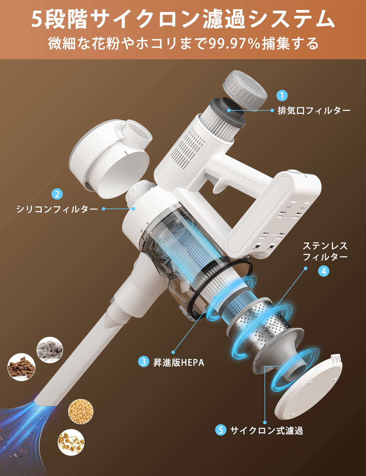 掃除機 コードレス軽量 サイクロン スティッククリーナー 低騒音化設計